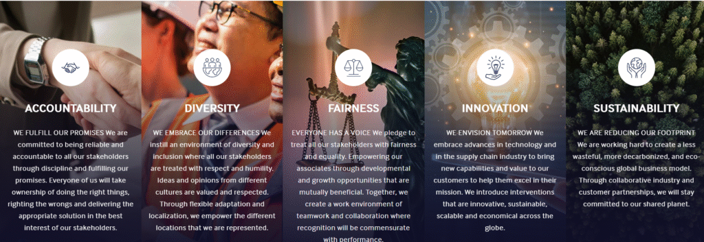 Our Values